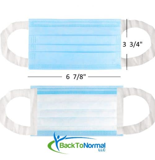 Sunrise Nursing Level 3 Surgical Masks (50 Masks per box) Back To Normal